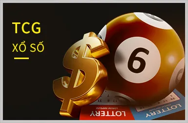 Phân tích các chương trình khuyến mãi mới nhất của 88go win