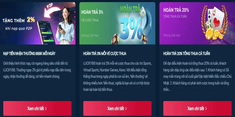 Chương trình hoàn trả cho cá cược thể thao và casino tại 88go win